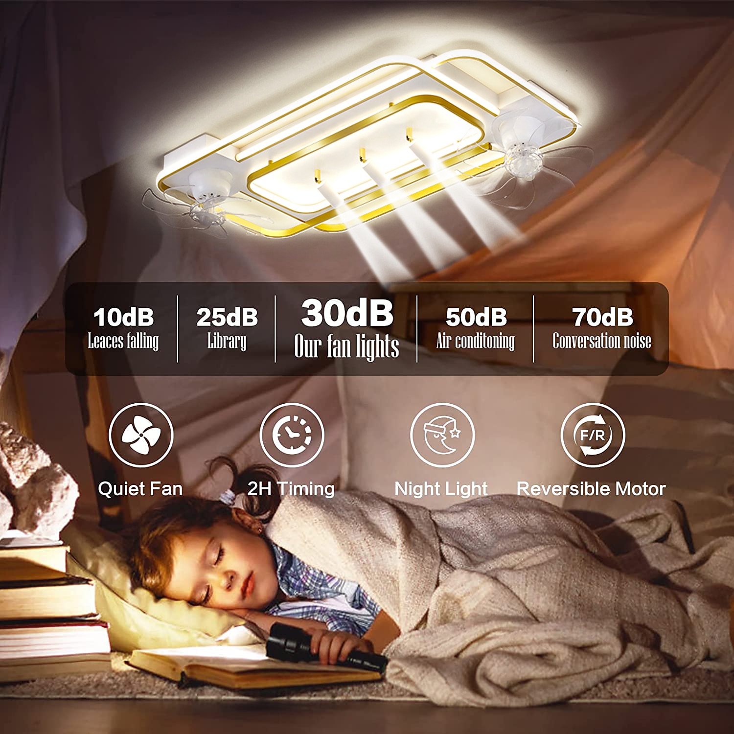 ventilatore da soffitto con luce 3 faretti app&amp; telecomando 101cm dimmerabile 6 velocità del vento moderno ventilatore da soffitto per camera da letto, soggiorno 110-240v del 2025 a $719.99 –P1