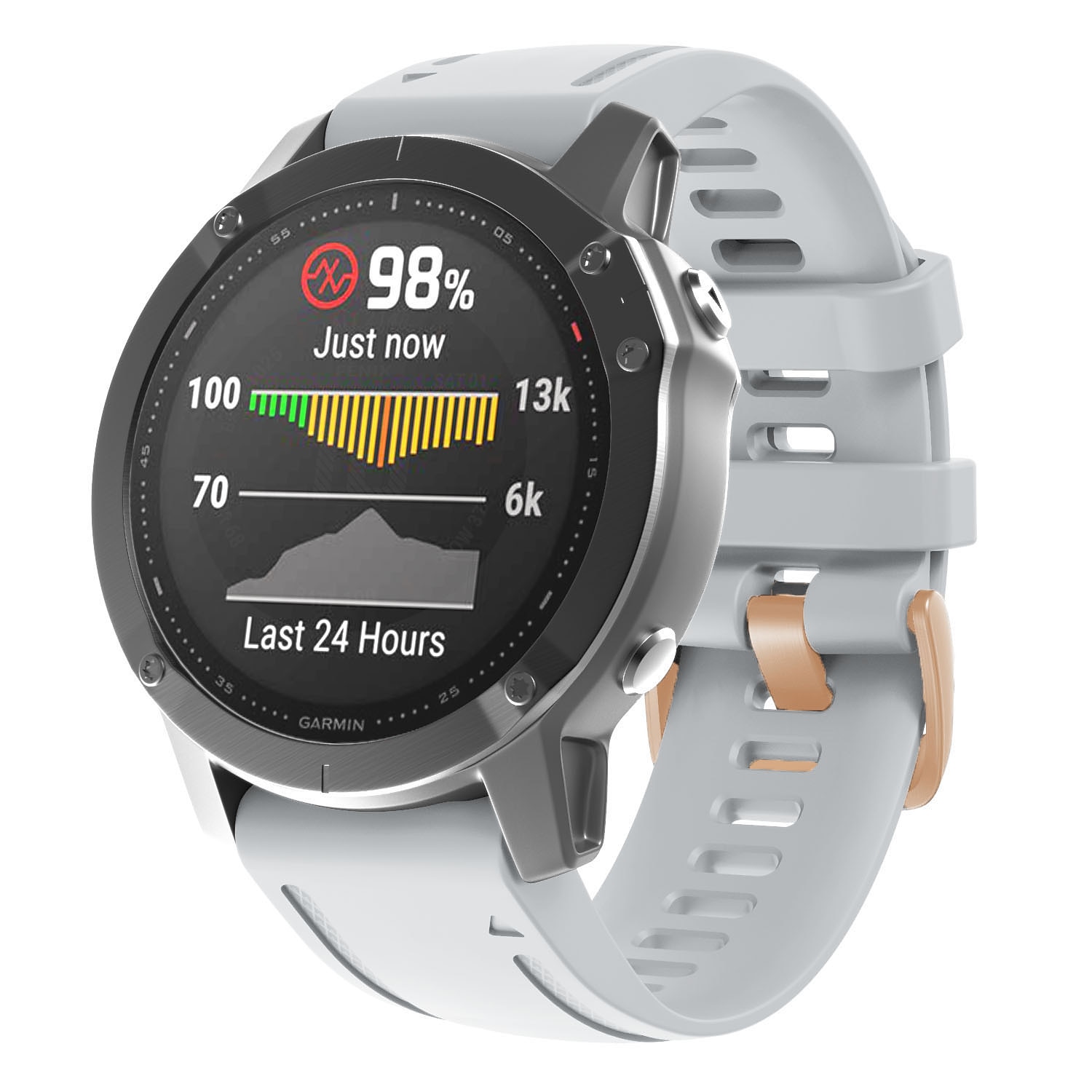 Kellon ranneke varten Garmin Fenix 7S Pro 6S 5S Plus Epix Pro 42mm Approach S70 42mm Instinct 2S Descent Mk2S D2 Delta S 20mm Silikoni Korvaus Hihna Pikakiinnitys 22mm Urheiluhihna Ranneke 2025 - $13.99 -P2