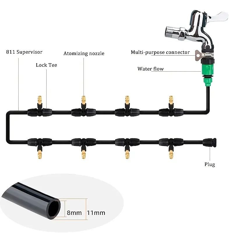 5pcs Automatic Watering System, Household Atomizing Nozzle, Plant Spraying Spray Dust Reduction Gardening Watering Timer Nozzle, Garden Supplies 2025 - CAD $10.99 –P5