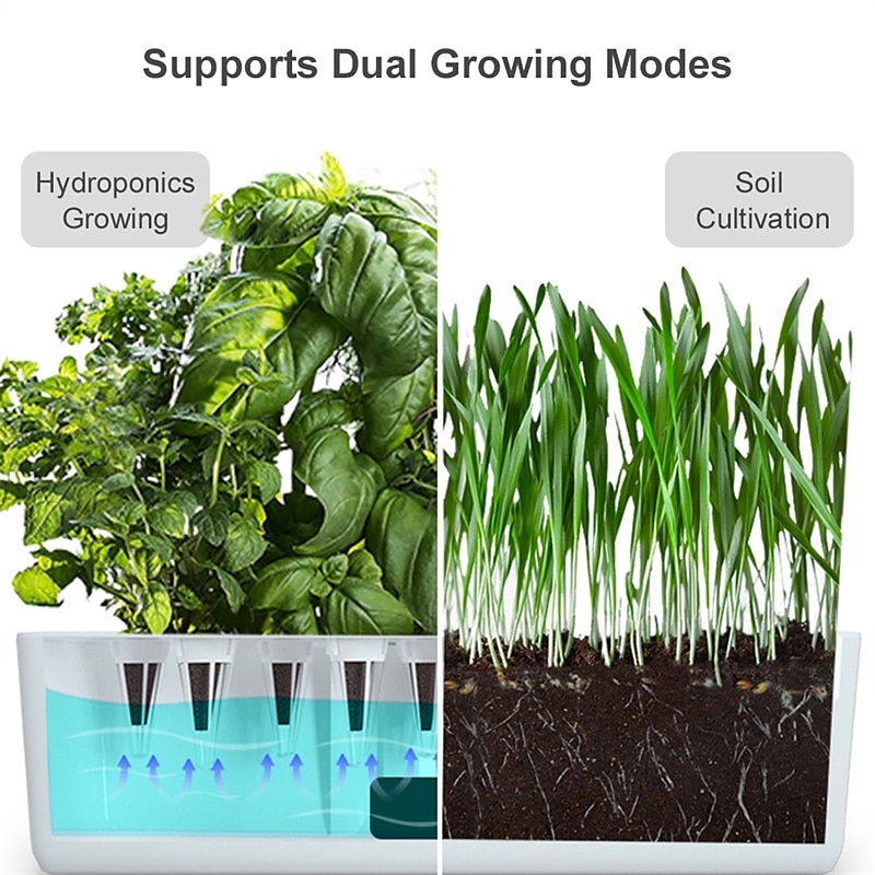 Garden Hydroponics Growing System Indoor Herb Garden Kit Automatic Timing LED Grow Lights Smart Water Pump for Home Flower Pots 2025 - $116.99 –P9