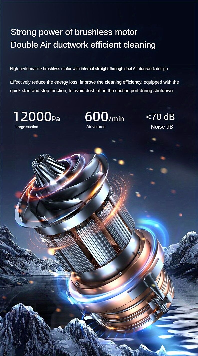 95000PA Cordless Portable Vacuum Cleaner For Car Mini Rechargeable Cleaning Tools Air Blower&Robot Vacuum 3In1 Carpet Cleaner 2023 - US $35.09 –P4