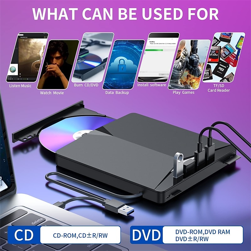 2025年 XD013 外部DVDドライブ USB Type C 3.0 リーダープレーヤーバーナーレコーダー  コレクション – $44.99 –P2
