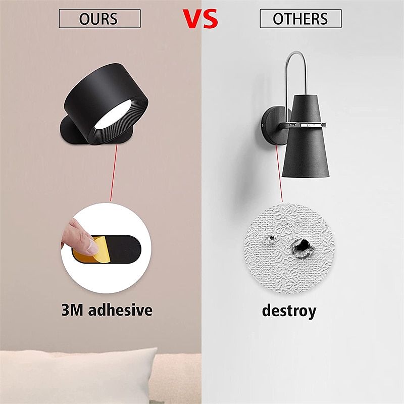 LED Wall Mounted Reading Lights Wall Sconces with 3 Color Temperatures & 3 Brightness Levels Rechargeable Battery Magnetic Ball 360Rotation Touch Control Lamps for Kids Study Bedside Closet 2025 - $44.99 –P3