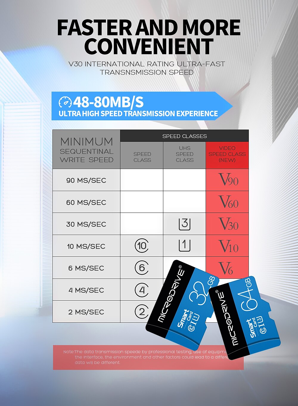 Класс 10 высокая скорость 128 ГБ 64 ГБ 32 ГБ 16 ГБ sd u3 tf карта памяти flash micro tf sd карта памяти расширение sd адаптер для смартфона dvr 2025 - $9.99 –P2