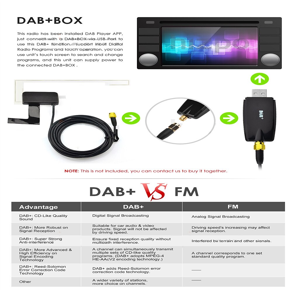 Android 12 2 Din for Universal Car Radio Multimedia Player GPS Navigation Car Audio Stereo Head Unit 10.1 Inch Speakers wifi 2025 - $123.99 –P10