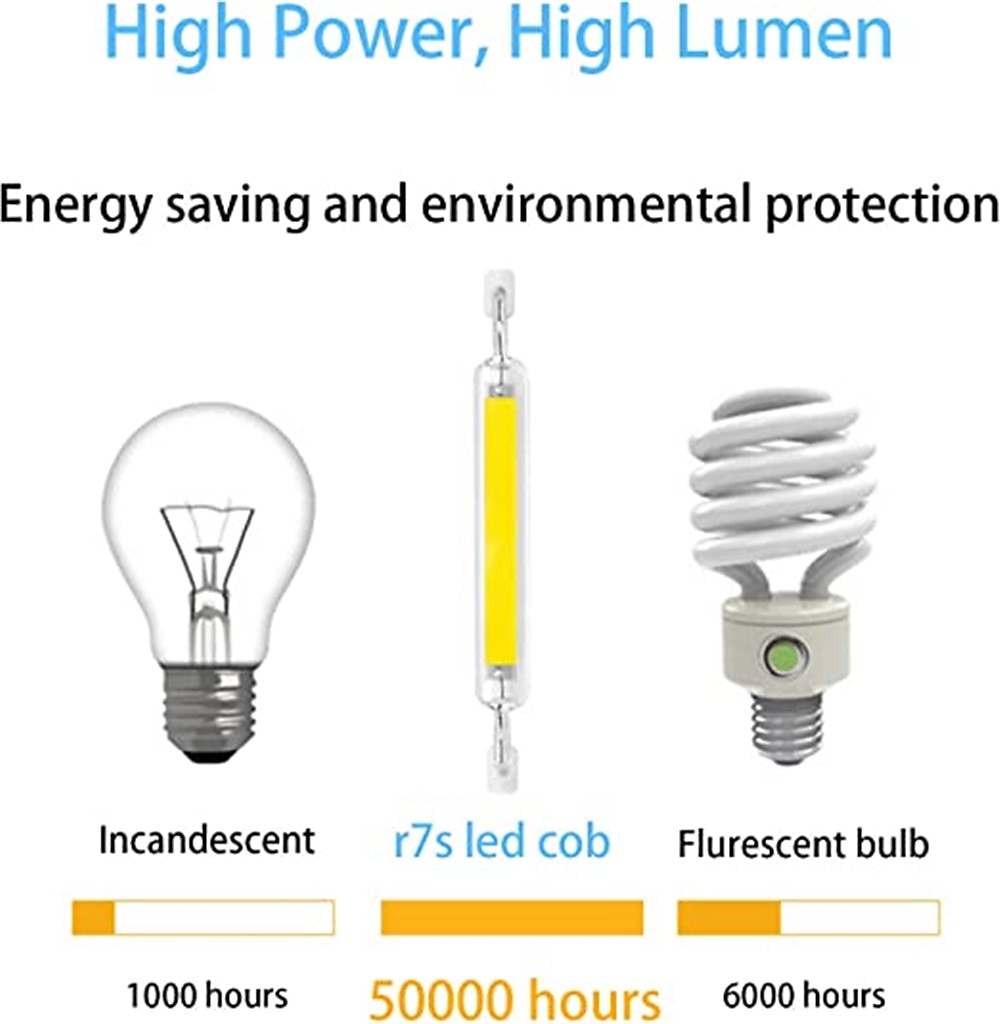 2025年 r7s LED 電球 78 ミリメートル 118 ミリメートルガラス管ハイパワーコブライト ac110v 220v 家庭用ハロゲンランプ 100 ワット相当の交換ウォームコールドホワイト 360°ビーム角 110-240v  コレクション – $8.49 –P5