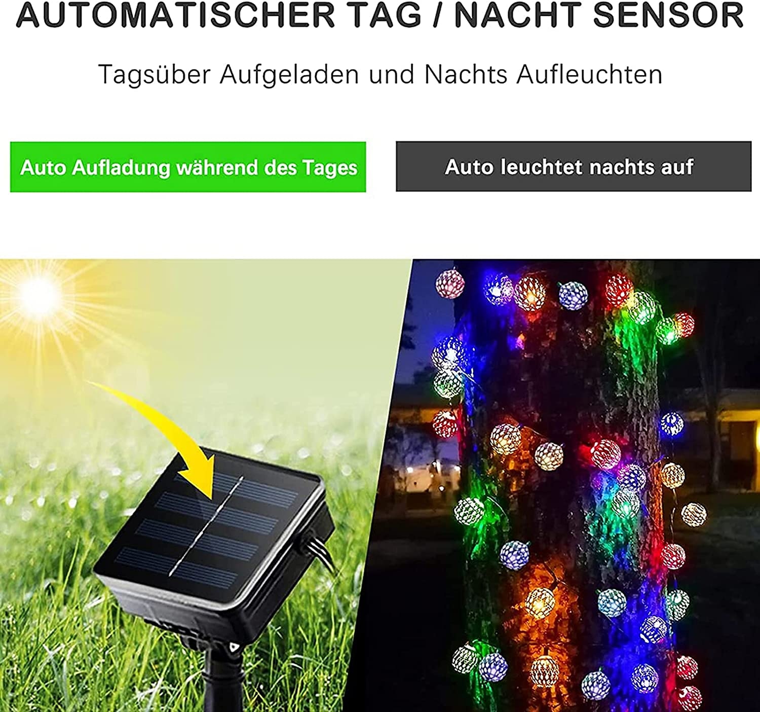 2025年 エレガントなウェディング レセプション パーティー ソーラー モロッコ ストリング ライト LED グローブ フェアリー ライト 屋外 防水 8 つの照明モード IP65 防水 ボール ライト クリスマス ウェディング パーティー ガーデン ホリデー デコレーション コレクション – $12.49 –P10