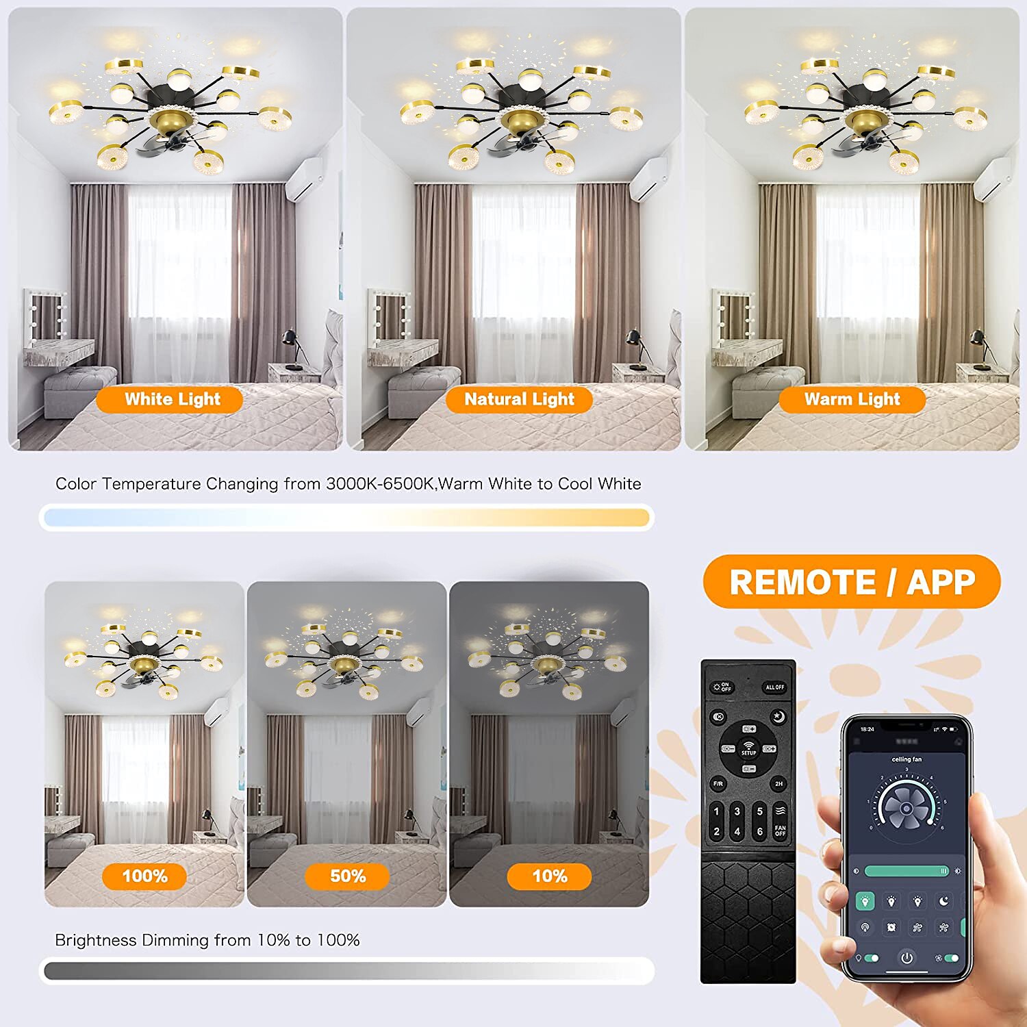 stropní ventilátor s aplikací světla& dálkové ovládání 102 cm stmívatelné 6 rychlostí větru sputnik designová projekce moderní stropní ventilátor do ložnice, obývacího pokoje, malého pokoje 2025 - $417.49 –P4