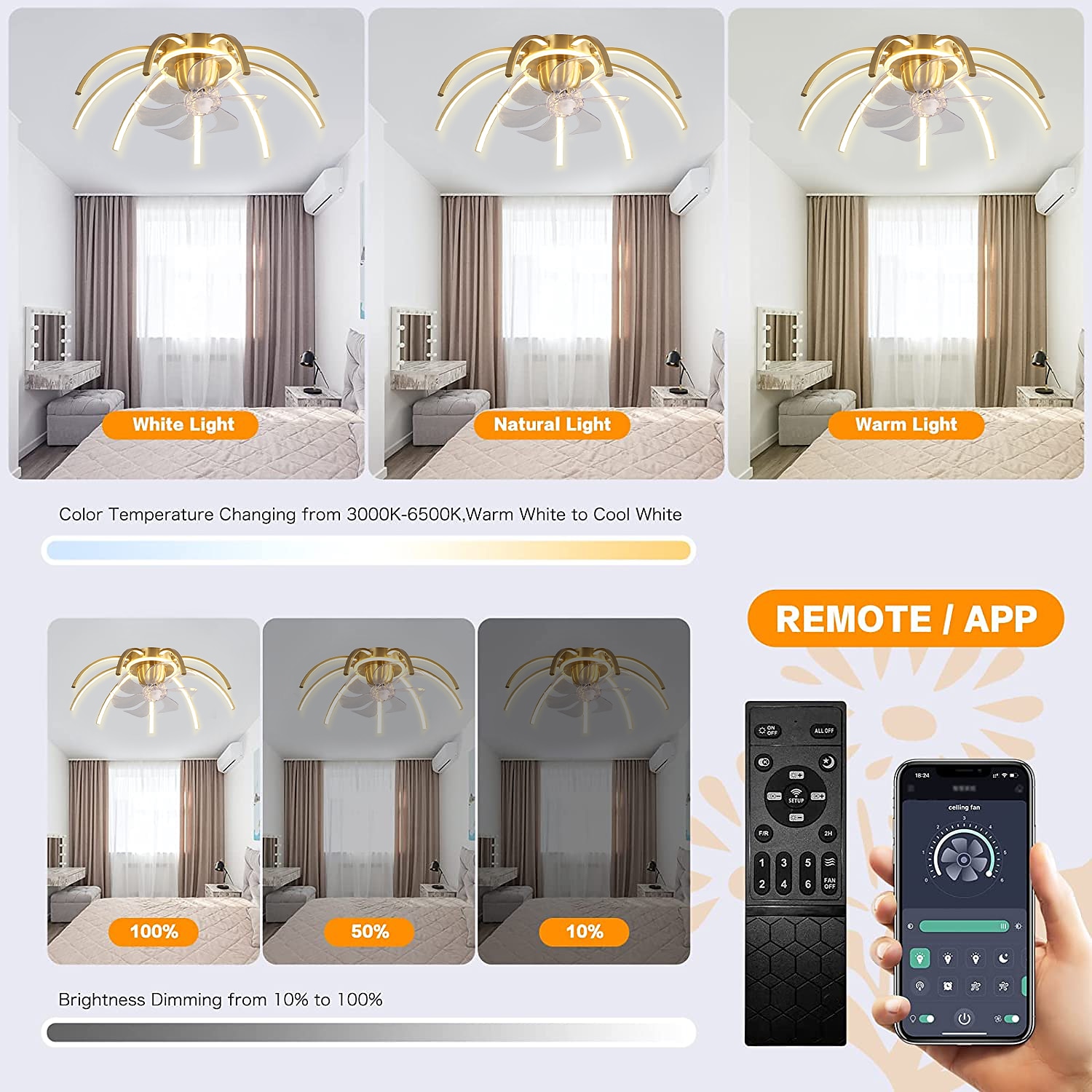 Ceiling Fan with Light Dimmable 65cm 6 Wind Speeds Modern Ceiling Fan for Bedroom, Living Room App & Remote Control 110-240V 2025 - $475.09 –P2