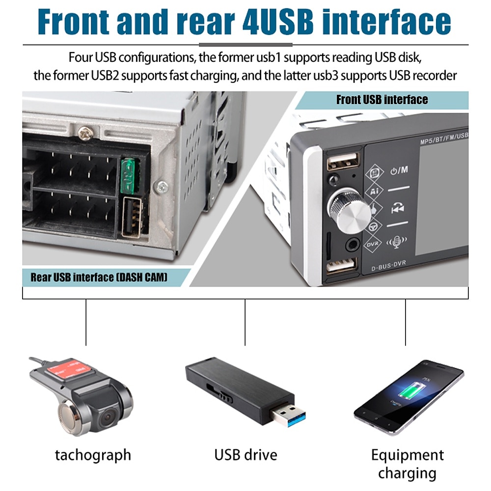 5.1'' IPS Capacitive HD Touch Screen Intelligent Voice 1din Car MP5 Player Bluetooth 4.2 Autoradio Support FM AM RDS Microphone DVR 4USB Bluetooth CAM(optional) 2025 - $93.99 –P9