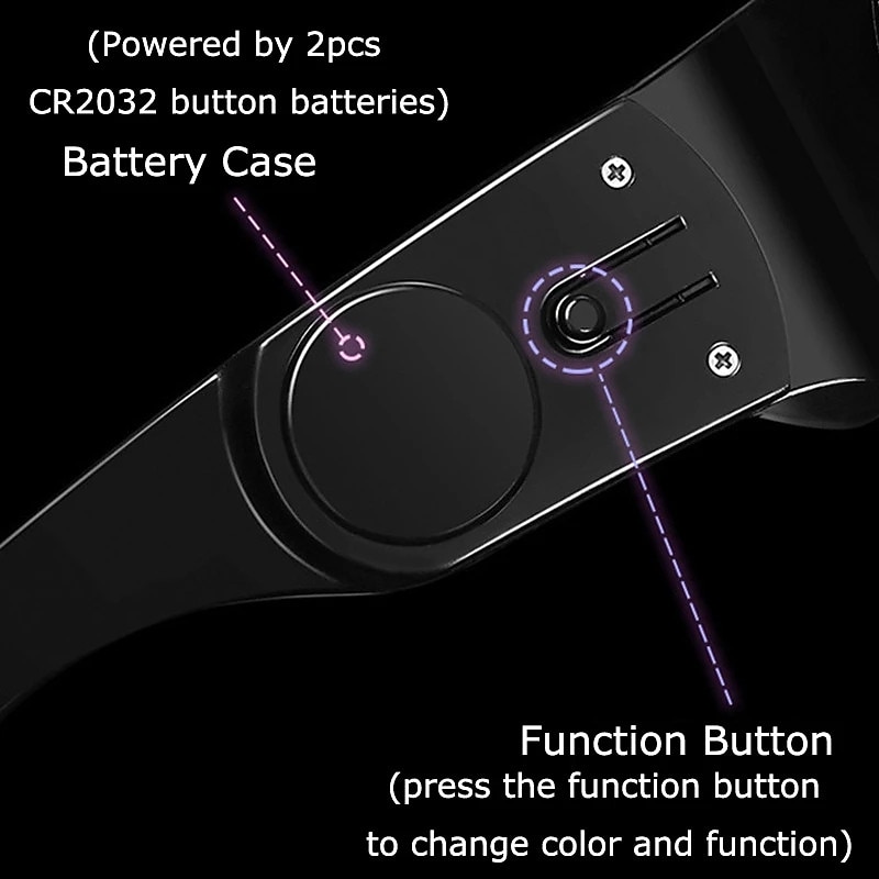 Future Technology Glasses (6.69"×5.91"), LED Light-emitting Glasses, Bar Bungee Boosters, Two-color Full Sky Star Light-emitting Goggles 2025 - $19.99 –P6