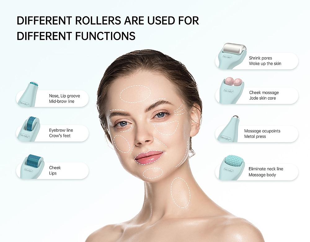 10 In 1 Dermaroller Kit Face Massager Microneedling Derma Rolling System Facial Skincare Jade Ice Roller Beard Hair Growth 2025 - CAD $34.99 –P3