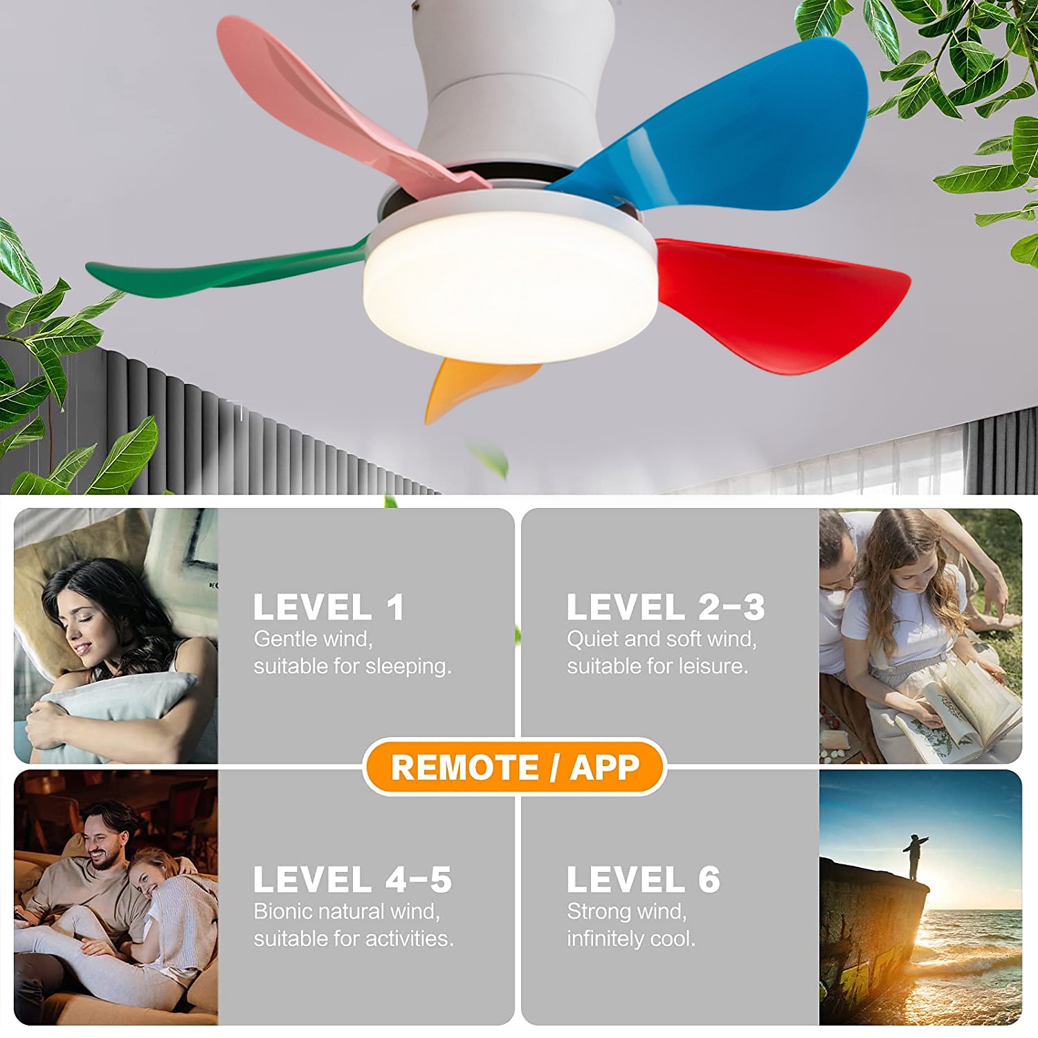 LED Ceiling Fans Dimmable with Remote Contral 82cm Flush Mount Ceiling Lamp Acrylic Lampshade Chandelier Bedroom Living Room 2025 - $359.89 –P4