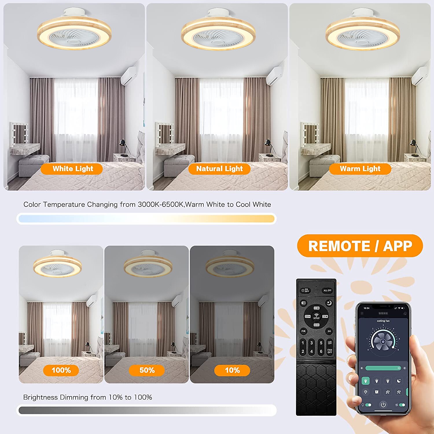 LED Ceiling Fans with lights Dimmable with Remote Contral 20" Flush Mount Ceiling Lamp Acrylic Lampshade Chandelier Bedroom Living Room 110-240V 2025 - SGD S$355.94 –P10