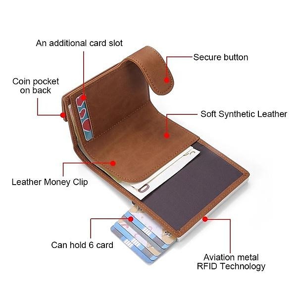 RFID Pop Up Credit Card Holder Wallet Men Business Card Case Slim Minimalist Trifold Credit Card Wallet for Women Card Holder Up 2025 - $16.99 –P3