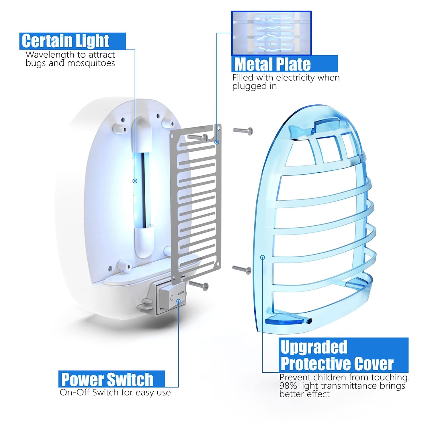 bug zapper innendørs, fluefelle for innendørs, elektronisk myggdreper mygg zapper med blått lys for stue, hjem, kjøkken, soverom, babyrom, kontor(2 pakker) 2025 - $8.49 –P6