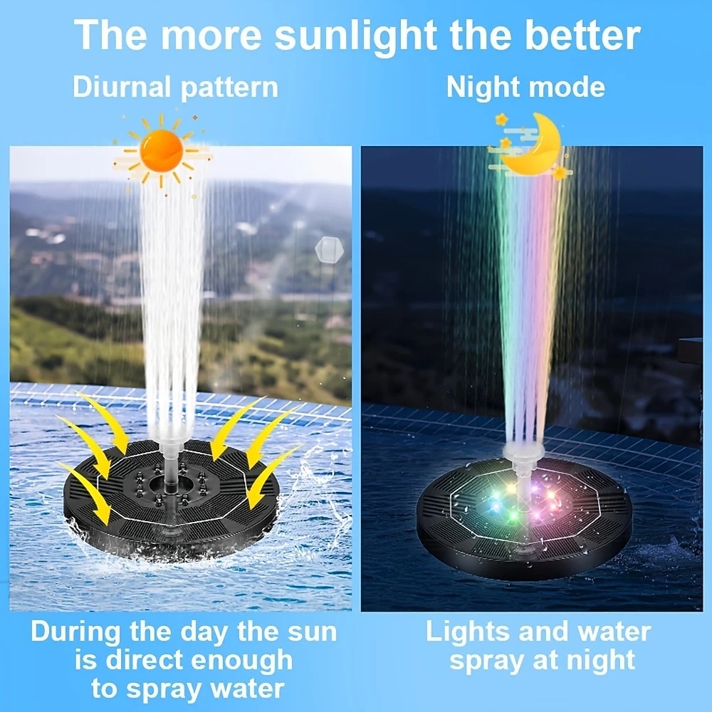 Floating Solar Bird Bath Water Fountain Lights Garden Waterfall Fountain Pond Solar Panel Powered Water Pump Garden Decoration 2026 - $48.99 –P4