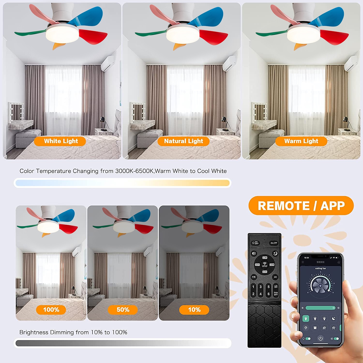 LED Ceiling Fans Dimmable with Remote Contral 82cm Flush Mount Ceiling Lamp Acrylic Lampshade Chandelier Bedroom Living Room 2025 - $359.89 –P5