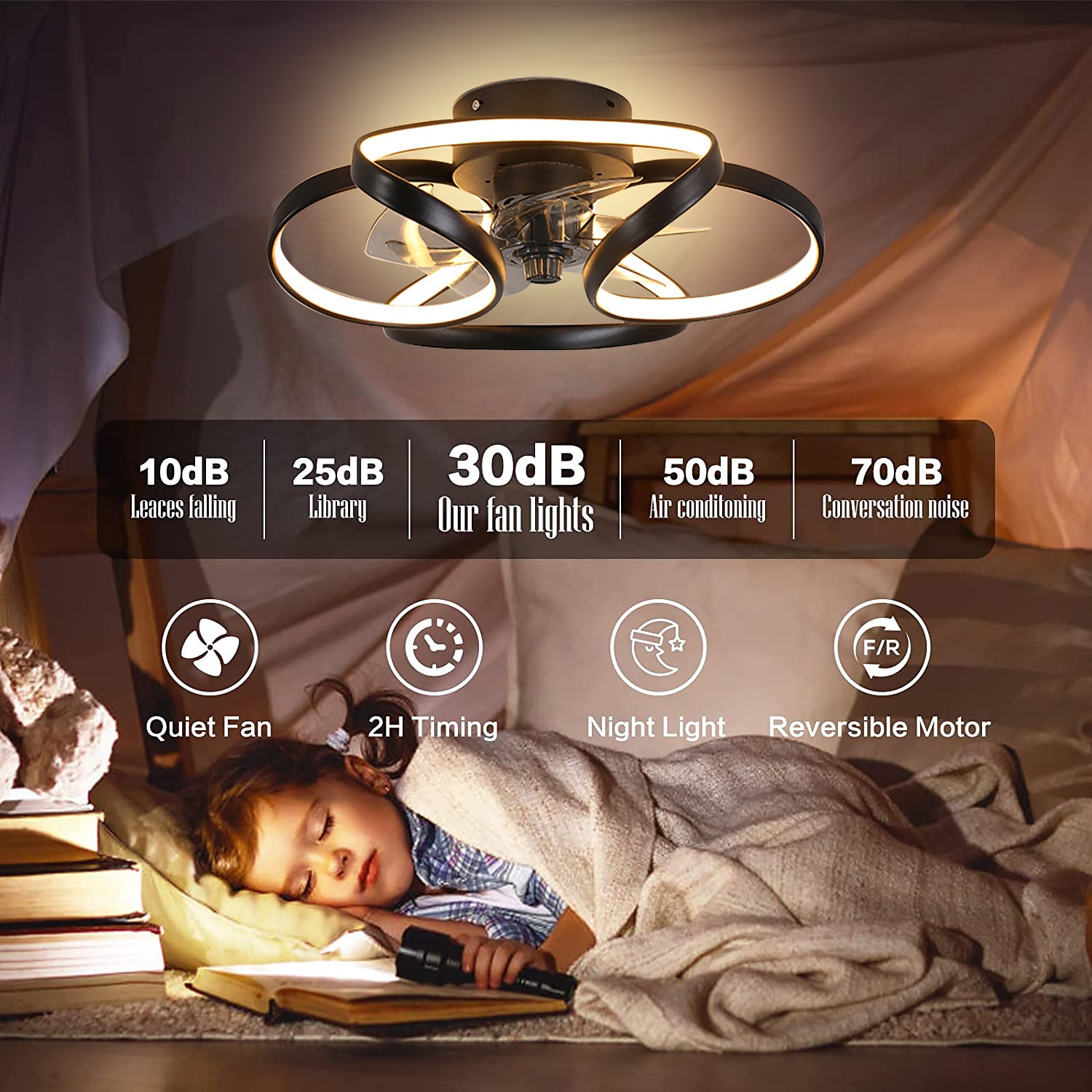 LED Ceiling Fans Dimmable with Remote Contral Flower Design 55cm Flush Mount Ceiling Lamp Acrylic Lampshade Chandelier Bedroom Living Room 2025 - $215.89 –P9