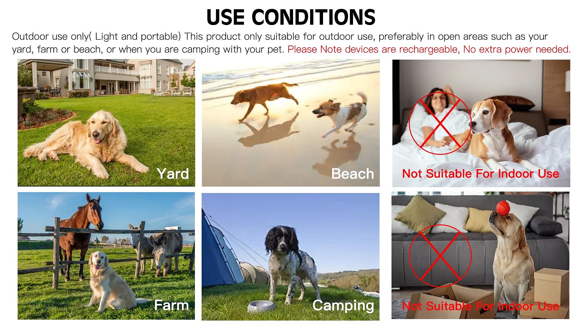 2025年 GPS ワイヤレス犬用フェンス 電動犬用フェンス ペット封じ込めシステム 範囲 33-999 ヤード 調整可能な警告強度 充電式 無害ですべての犬に適しています (2023 年の新モデル!)  コレクション – $143.99 –P15