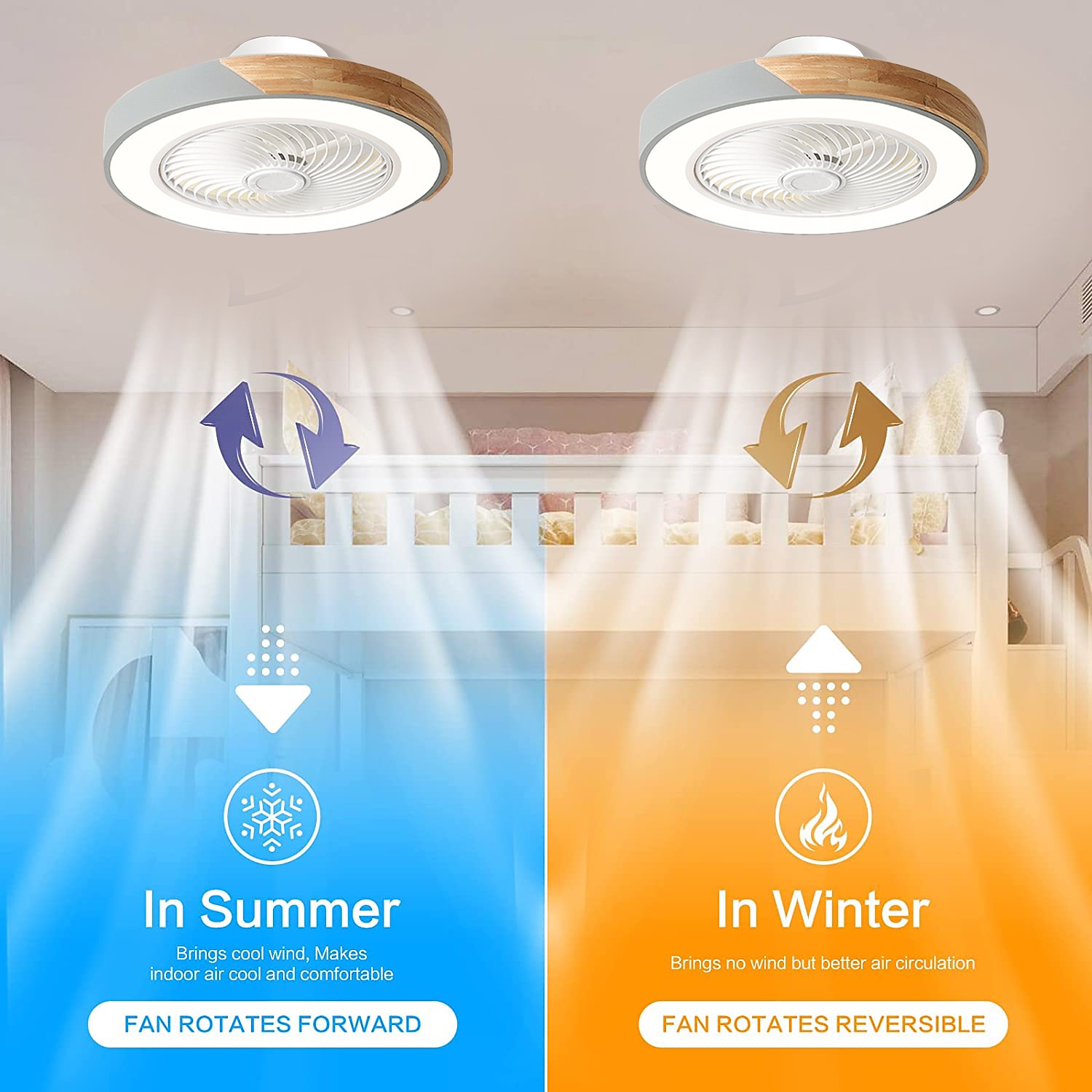 ventilateurs de plafond à led avec lumières dimmable avec contrôle à distance 20 "plafonnier encastré abat-jour en acrylique lustre chambre salon de 2025 ? $242.49 –P12