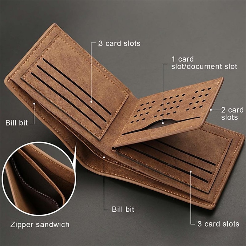 Мужской ретро кошелек из имитации кожи многоотсекный короткий с застежкой на молнии мужской кошелек кредитная карта мульти-карманный кошелек с зажимом для денег 2026 - $8.99 –P5
