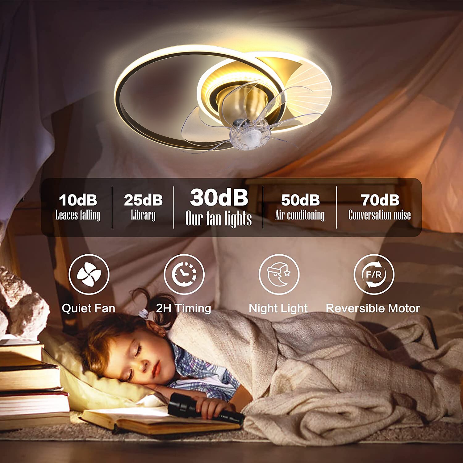 Deckenventilator mit Lichtern, 19,5 Zoll, dimmbare LED, 3 Farben, 6 Geschwindigkeiten, Timing, umkehrbare Flügel mit Fernbedienung, Ventilator-Kronleuchter für den Haushalt, flacher, bündig montierter 2025 - $359.89 –P7