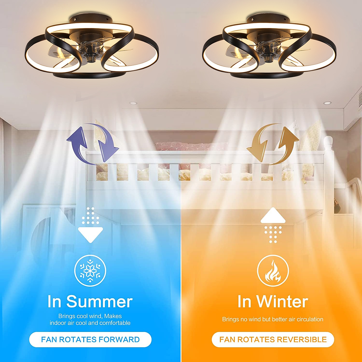 LED Ceiling Fans Dimmable with Remote Contral Flower Design 55cm Flush Mount Ceiling Lamp Acrylic Lampshade Chandelier Bedroom Living Room 2025 - $215.89 –P12