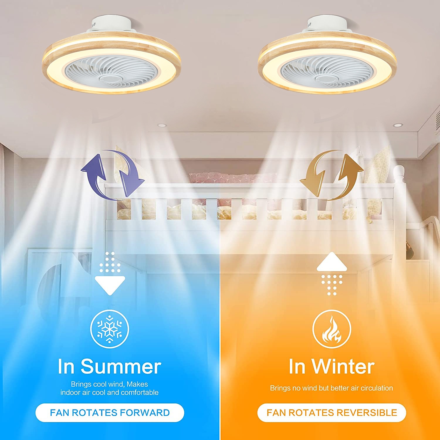 LED Ceiling Fans with lights Dimmable with Remote Contral 20" Flush Mount Ceiling Lamp Acrylic Lampshade Chandelier Bedroom Living Room 110-240V 2025 - SGD S$355.94 –P11