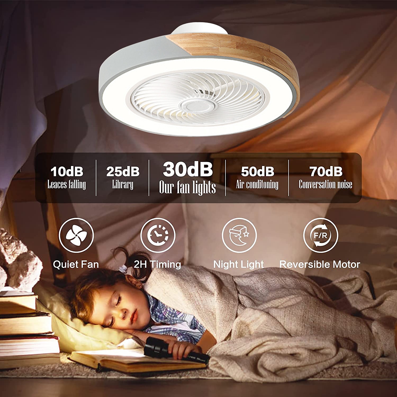 ventilateurs de plafond à led avec lumières dimmable avec contrôle à distance 20 "plafonnier encastré abat-jour en acrylique lustre chambre salon de 2025 ? $242.49 –P9