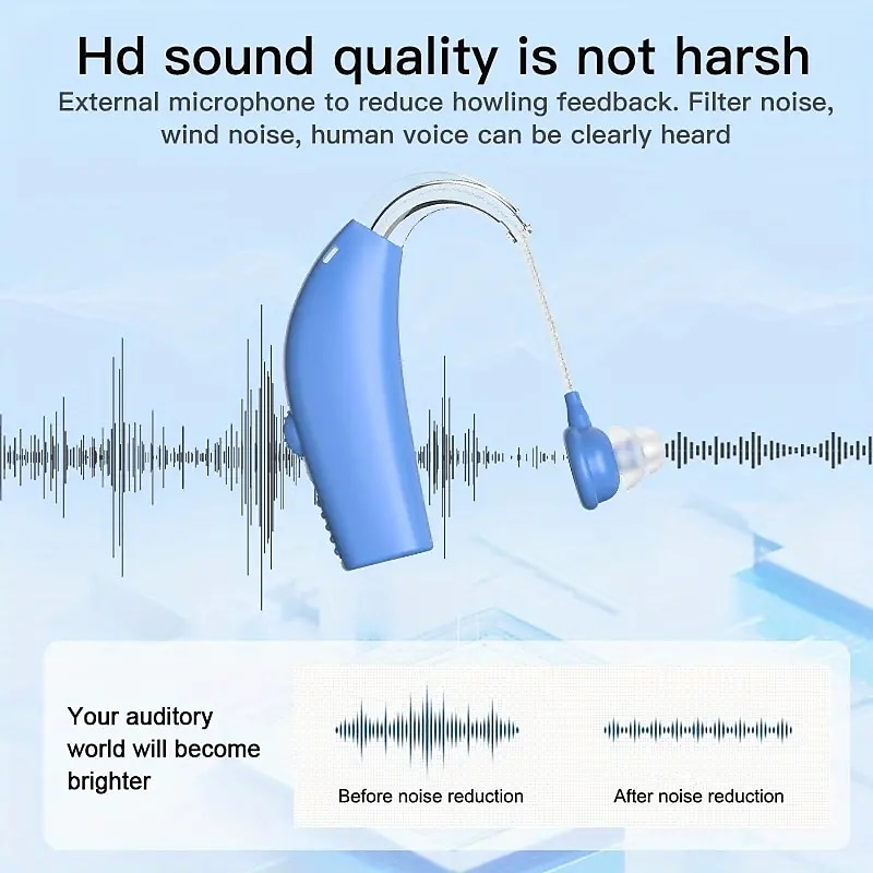 Mini Rechargeable Hearing Aid Digital Bte Hearing Aids Adjustable Tone Sound Amplifier Portable Deaf Elderly Digital Hearing Aid 2025 - $73.99 –P4
