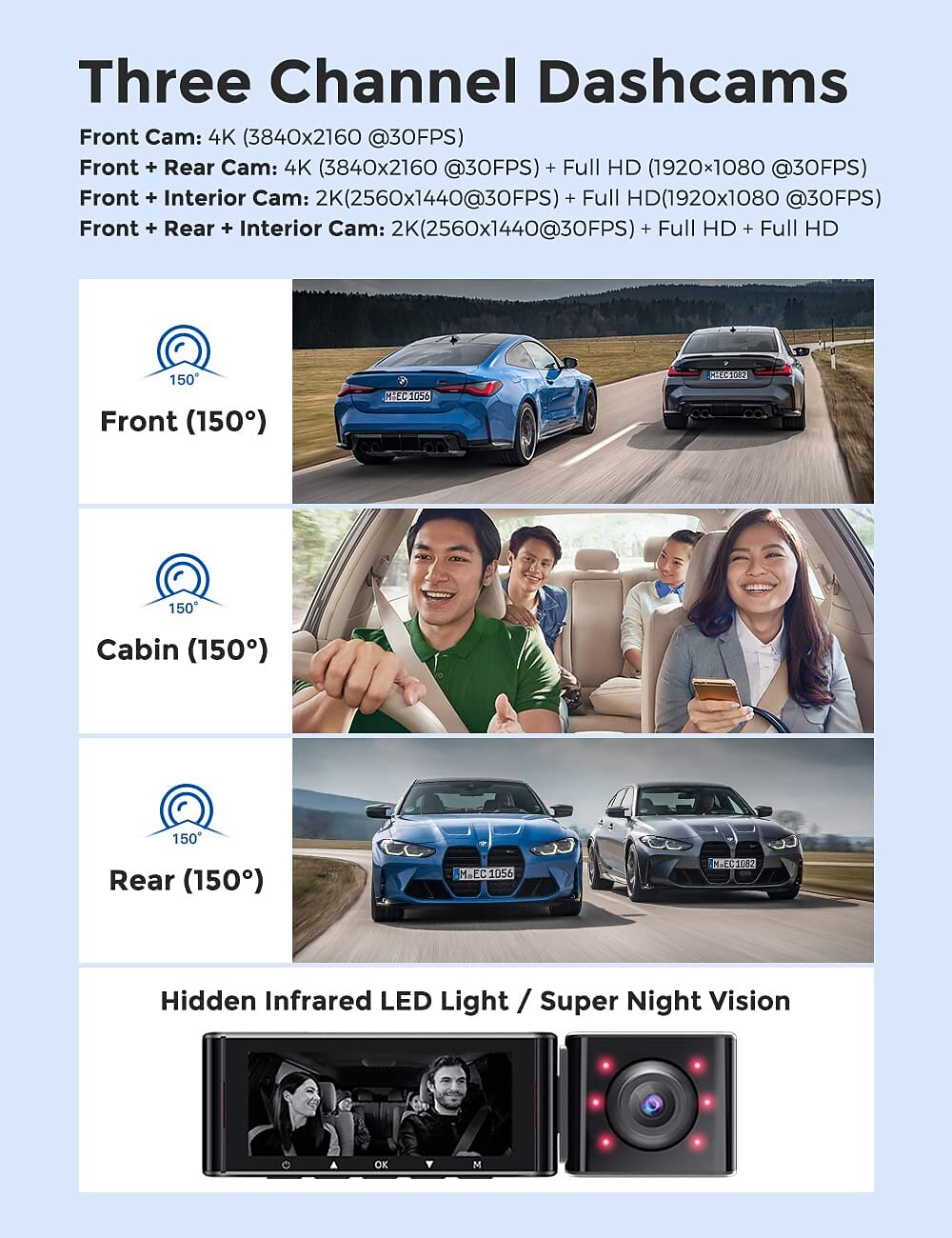 AZDOME M550 3 Channel Dash Cam, Front Inside Rear Three Way Car Dash Camera, 4K+1080P Dual Channel With GPS WiFi IR Night Vision 2025 - $155.99 –P6