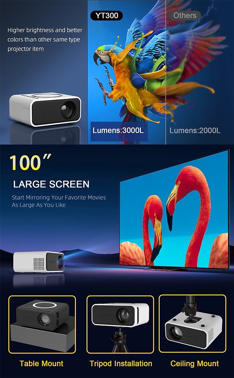YT300 LED جهاز عرض صغير للفيديو المحمول والمسرح المنزلي مشغل الوسائط للأطفال هدية سينما سلكية لاسلكية نفس شاشة العرض لجهاز Iphone Android 2024 - $52.99 -P3