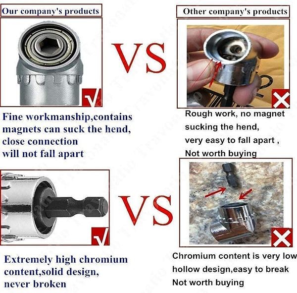 High Quality 105 Degrees 1/4&amp;quot; Extension Hex Drill Bit Adjustable Hex Bit Angle Driver Screwdriver Socket Holder Adaptor Tools 2025 - $21.99 –P6