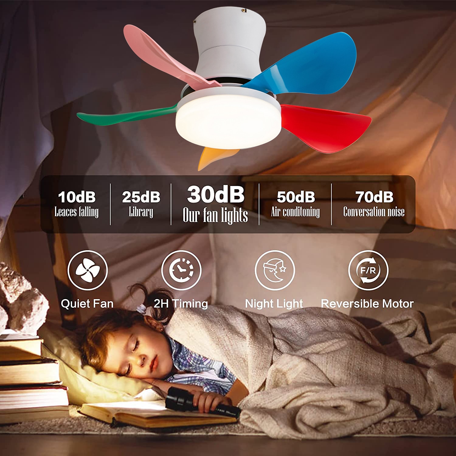 LED Ceiling Fans Dimmable with Remote Contral 82cm Flush Mount Ceiling Lamp Acrylic Lampshade Chandelier Bedroom Living Room 2025 - $359.89 –P9
