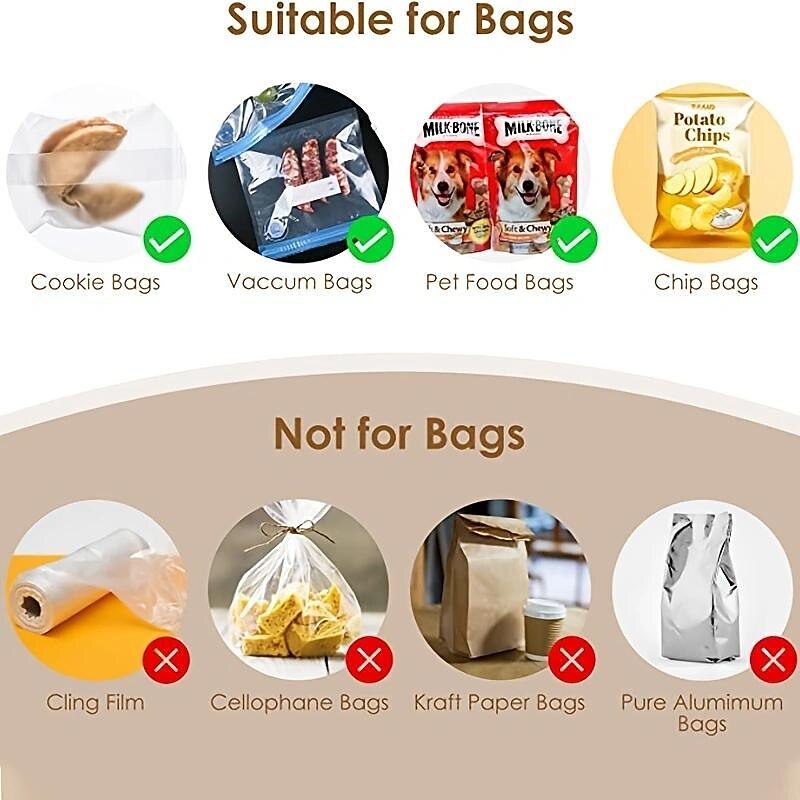 termosigillatrice portatile per sacchetti, custodia in plastica per sacchetti sigillanti per snack clip mini sigillatrice pratica guarnizione adesiva per gadget per snack alimentari del 2025 a $3.99 –P3