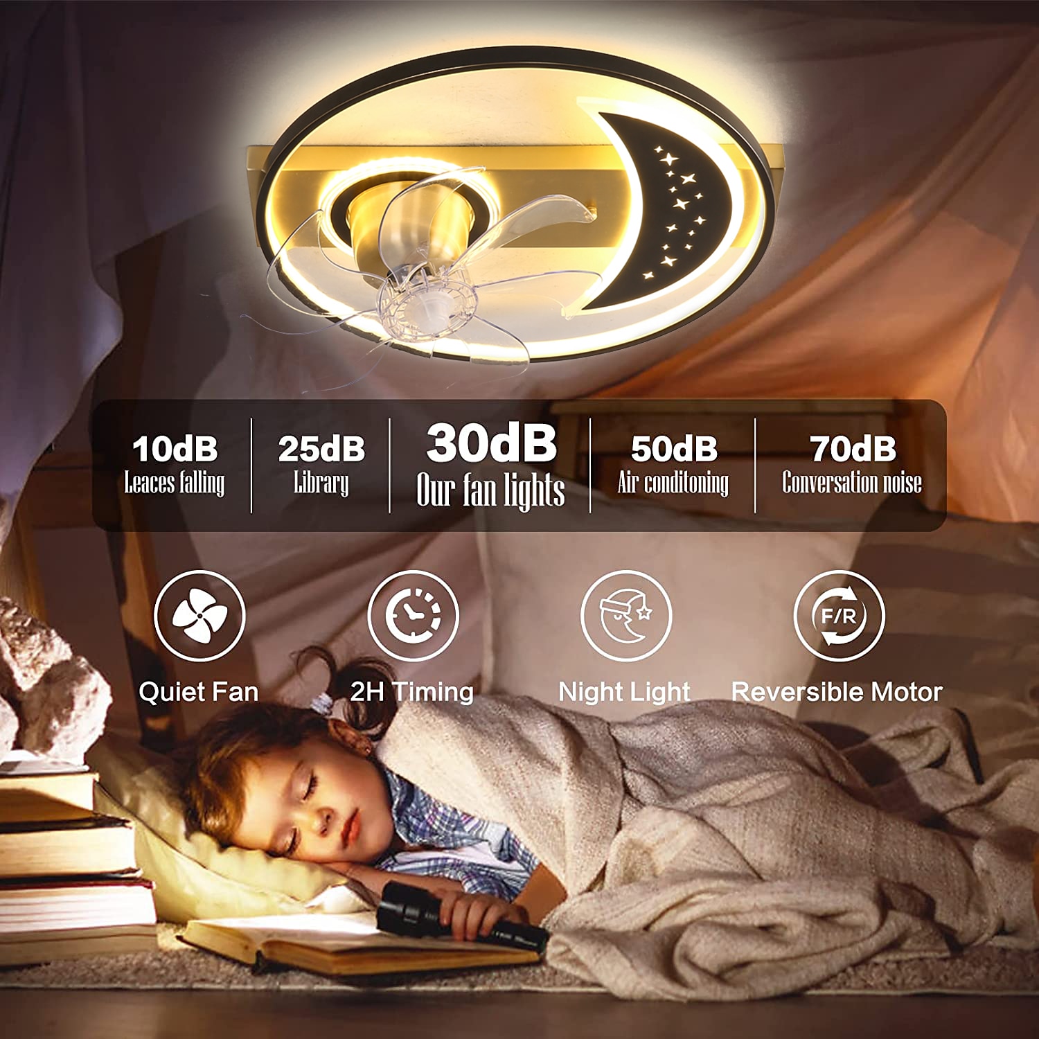 takfläkt med lampor 19,5" dimbar led 3 färg 6 hastigheter timing reversibla blad med fjärrkontroll, hushållsfläkt ljuskrona, lågprofil infälld takfläkt inomhus 2025 - $388.69 –P14