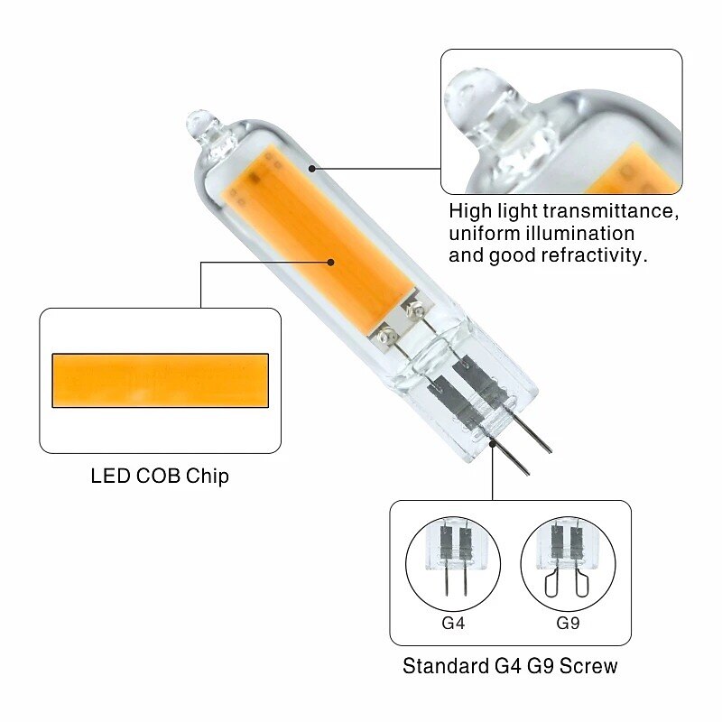 10 stuks 2w led bi-pin lampen 200 lm g9/ g4 t 1 led kralen cob warm wit/ wit dimbaar 220-240 v 2025 - $37.99 –P2
