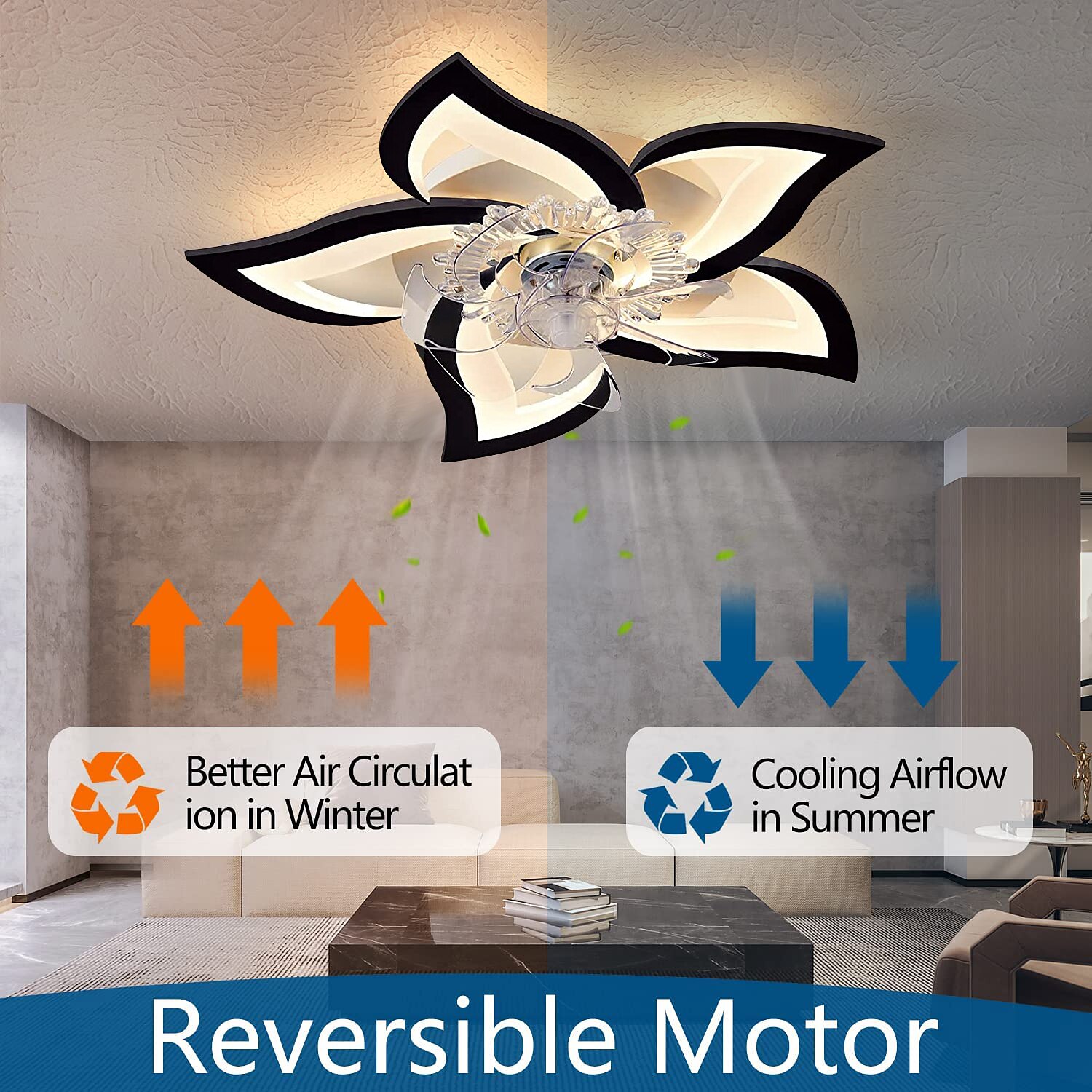 LED Ceiling Fans Dimmable with Remote Contral Flower Design 25.7" 5-Heads Flush Mount Ceiling Lamp Acrylic Lampshade Chandelier Bedroom Living Room 2025 - $259.09 –P1