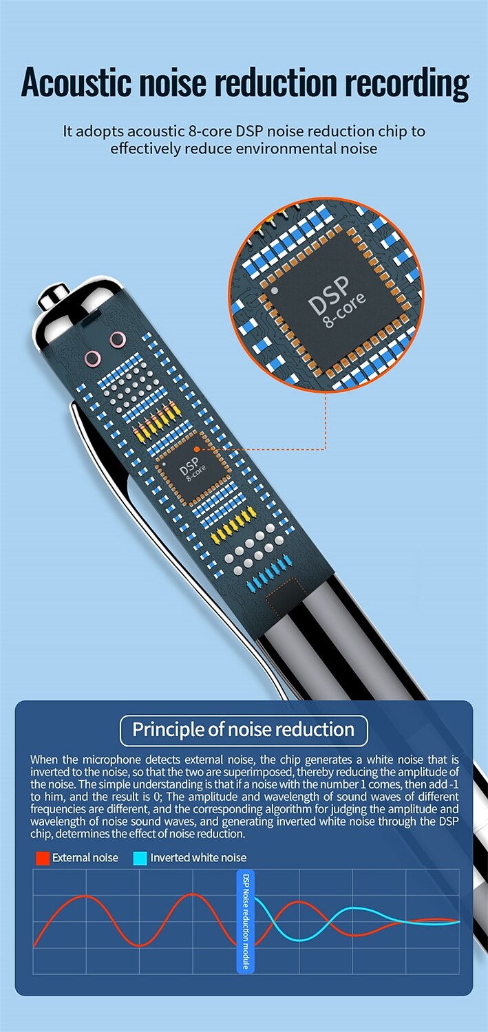 Digital Voice Recorder Q91 English Portable Digital Voice Recorder Recording Android System Voice Activated Recorder Portable MP3 Player Audio Recorder with Playback for Business Speech Meeting 2025 - $31.99 –P7