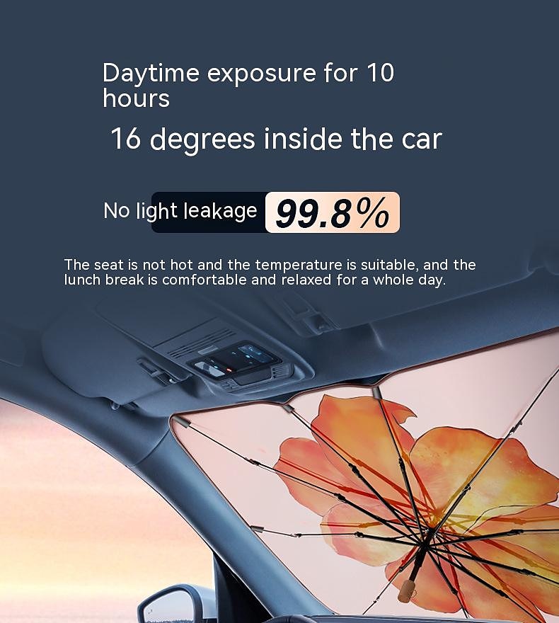 2025年 カーサンシェードフロントウィンドシールドアンブレラ、 retractable折りたたみUV保護日焼け止め、UPF 50+、遮光率99.8%による断熱  コレクション – $26.99 –P11