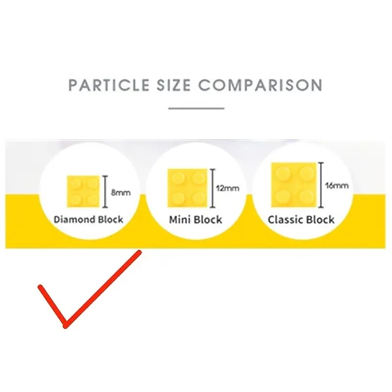 Building Blocks compatible ABS+PC ing Creative Decompression Toys Parent-Child Interaction for Child Toy Gift 2025 - $140.99 –P8