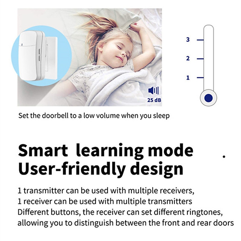 Outdoor Wireless Door Bell Chime Kit, 300M Remote Control Home Welcome My Melody Ring Doorbell 2025 - $15.99 –P5