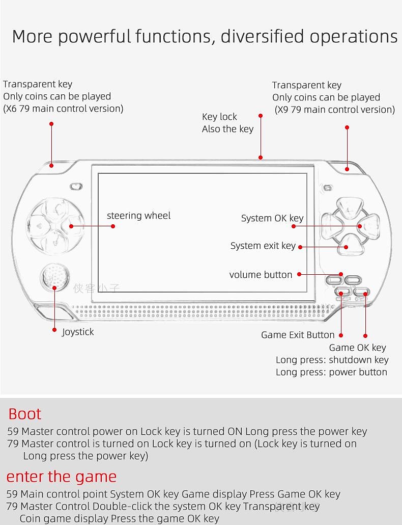 x6 versione di aggiornamento 4.3 pollici psp gioco portatile 8gb arcade nes nostalgico sup64 bit palmare lettore mp5 fabbrica del 2025 a $70.99 –P12