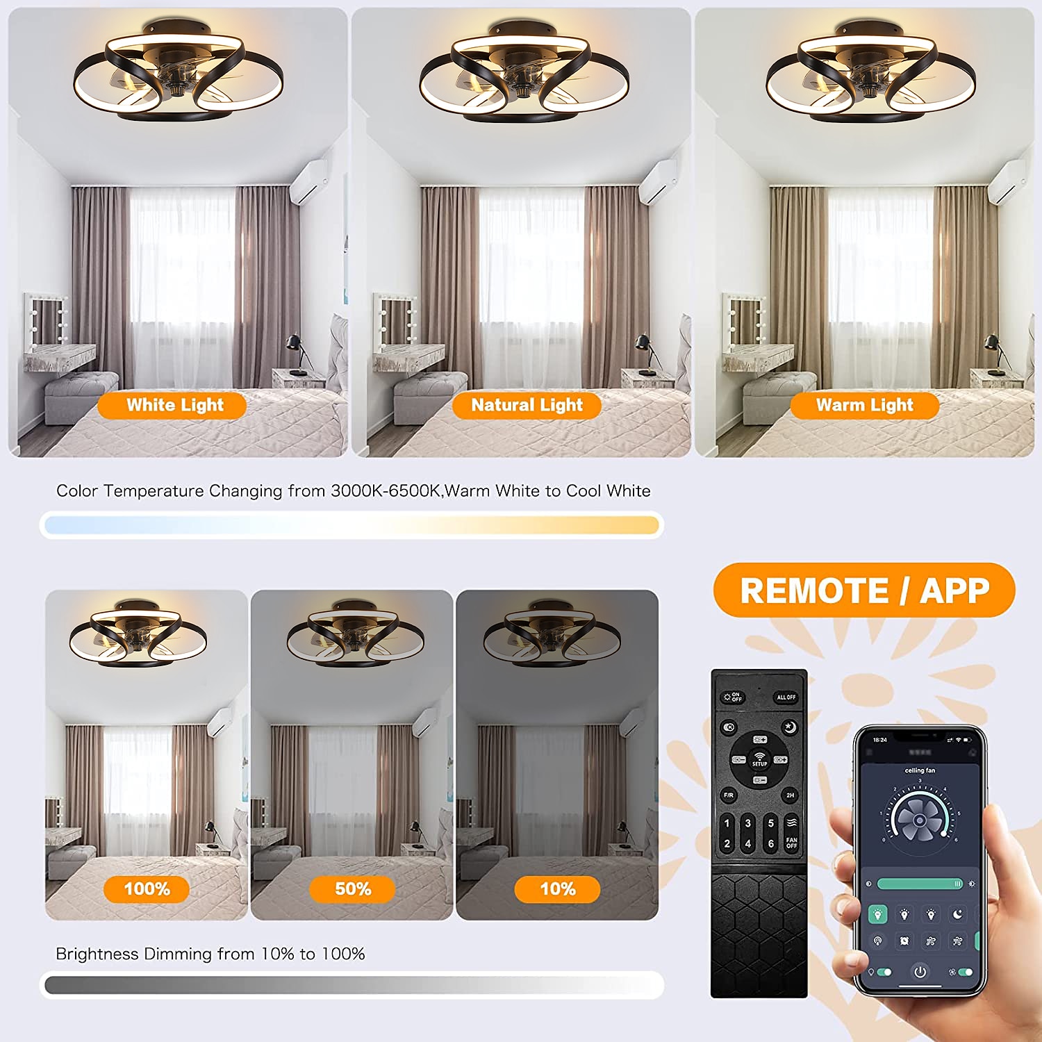 LED Ceiling Fans Dimmable with Remote Contral Flower Design 55cm Flush Mount Ceiling Lamp Acrylic Lampshade Chandelier Bedroom Living Room 2025 - $215.89 –P13