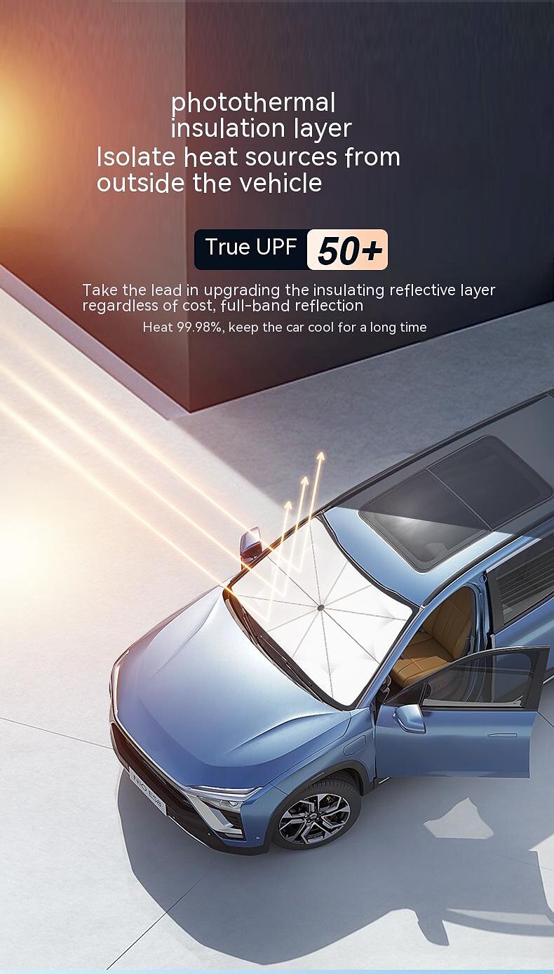 2025年 カーサンシェードフロントウィンドシールドアンブレラ、 retractable折りたたみUV保護日焼け止め、UPF 50+、遮光率99.8%による断熱  コレクション – $26.99 –P6