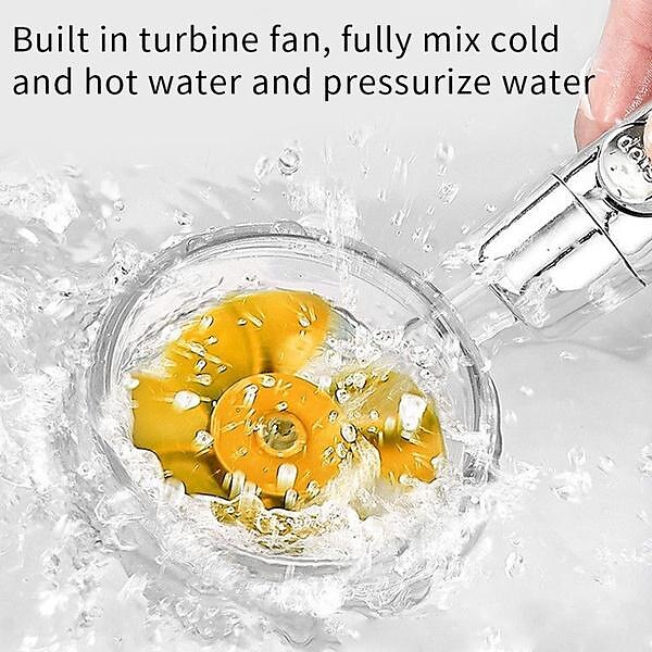 High Pressure Shower Head Water Saving Hand-held Spray Nozzle Turbocharged Shower Head With Small Fan Bathroom Supplies 2025 - $11.99 –P12
