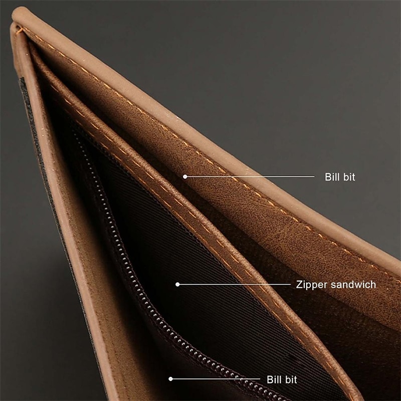Мужской ретро кошелек из имитации кожи многоотсекный короткий с застежкой на молнии мужской кошелек кредитная карта мульти-карманный кошелек с зажимом для денег 2026 - $8.99 –P6