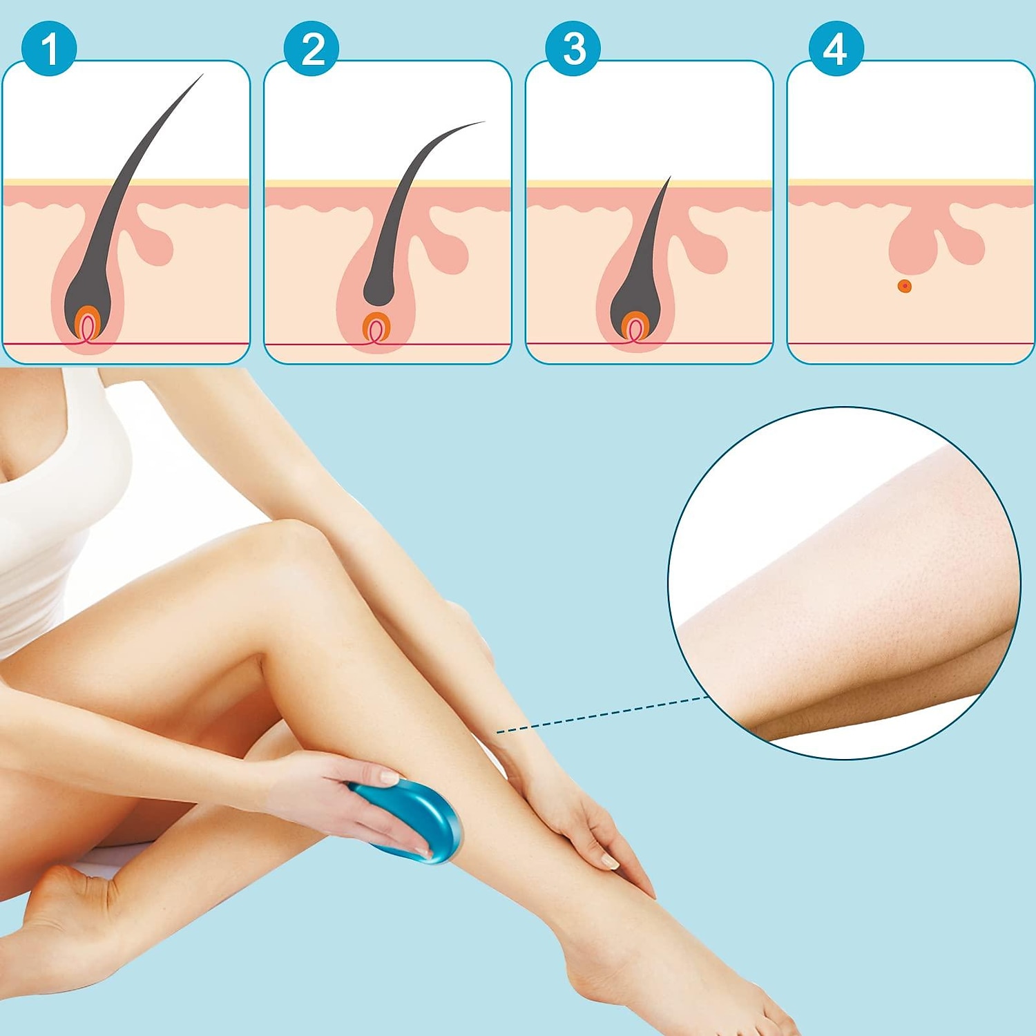 Gomme à cheveux en cristal pour femmes et hommes, dispositif d'épilation en cristal réutilisable outil d'épilation exfoliation indolore magique, gomme à cheveux magique pour les jambes des bras de 2025 ? $14.99 –P3