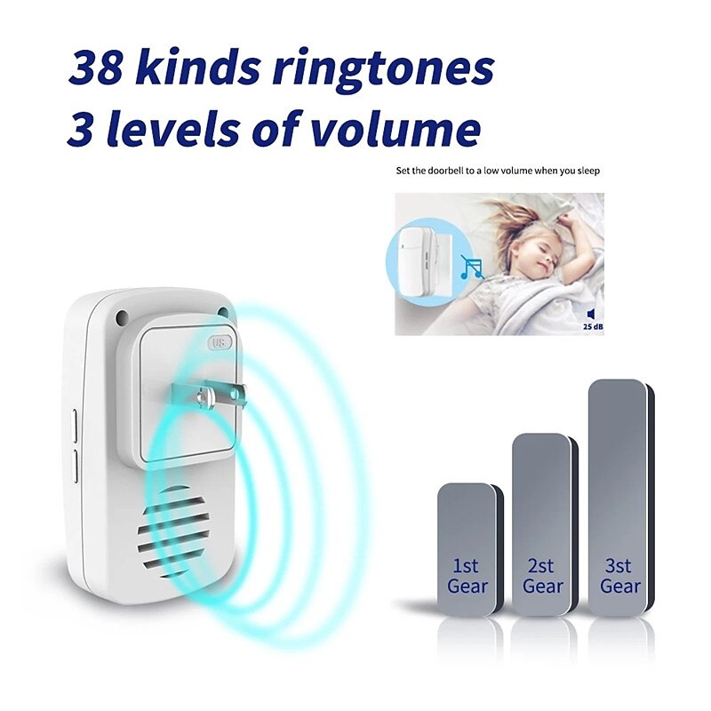 Outdoor Wireless Door Bell Chime Kit, 300M Remote Control Home Welcome My Melody Ring Doorbell 2025 - $15.99 –P7